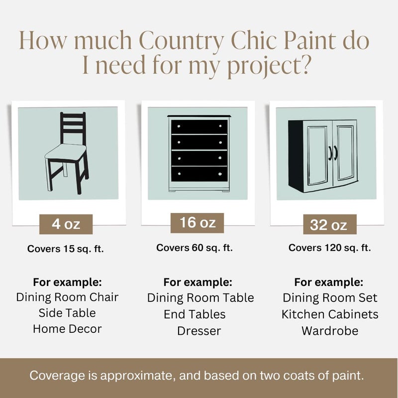 Country Chic Paint Country Chic All-in-One Chalk Paint for Furniture, Cabinets, Home Decor, Eco-Friendly, Matte Finish, Built-In Primer & Top Coat for Wood, Metal - Driftwood (Brown) - 4 oz (118 ml) - Image 5